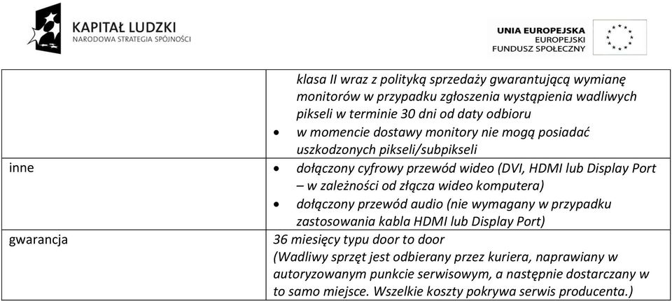 złącza wideo komputera) dołączony przewód audio (nie wymagany w przypadku zastosowania kabla HDMI lub Display Port) gwarancja 36 miesięcy typu door to door