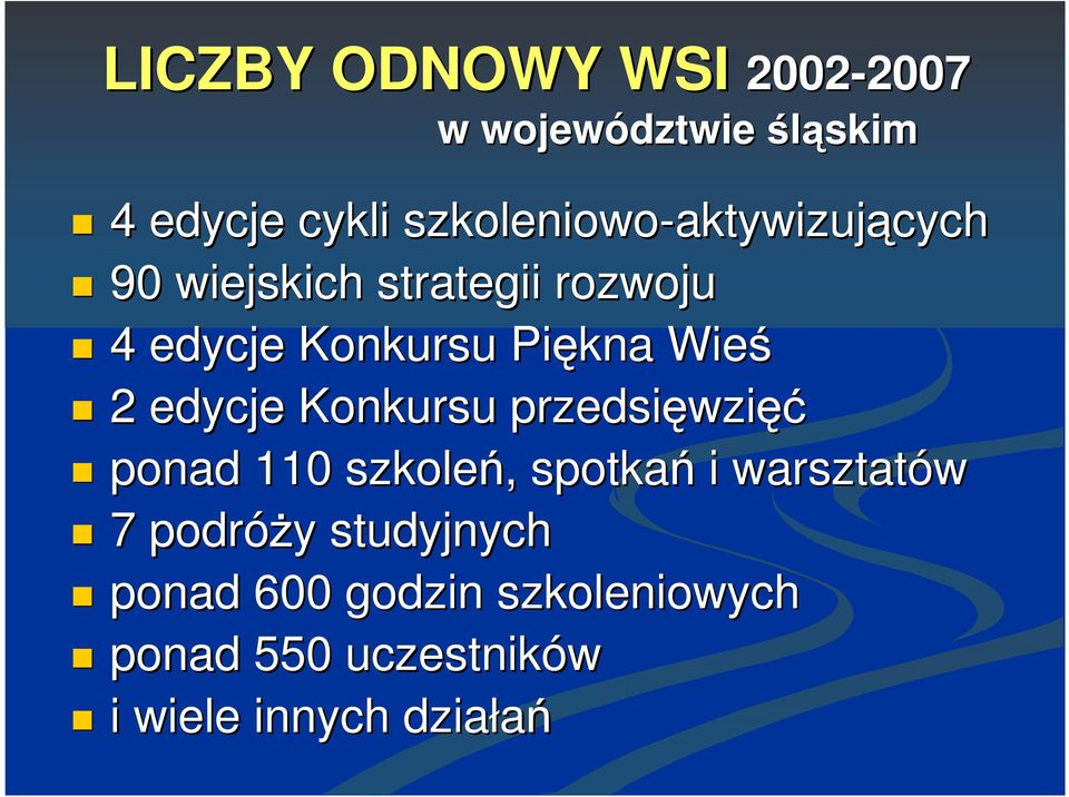 kna Wie 2 edycje Konkursu przedsi wzi ponad 110 szkole, spotka i warsztatów 7