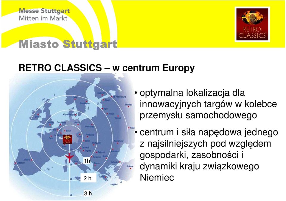 samochodowego 1h 2 h centrum i siła napędowa jednego z