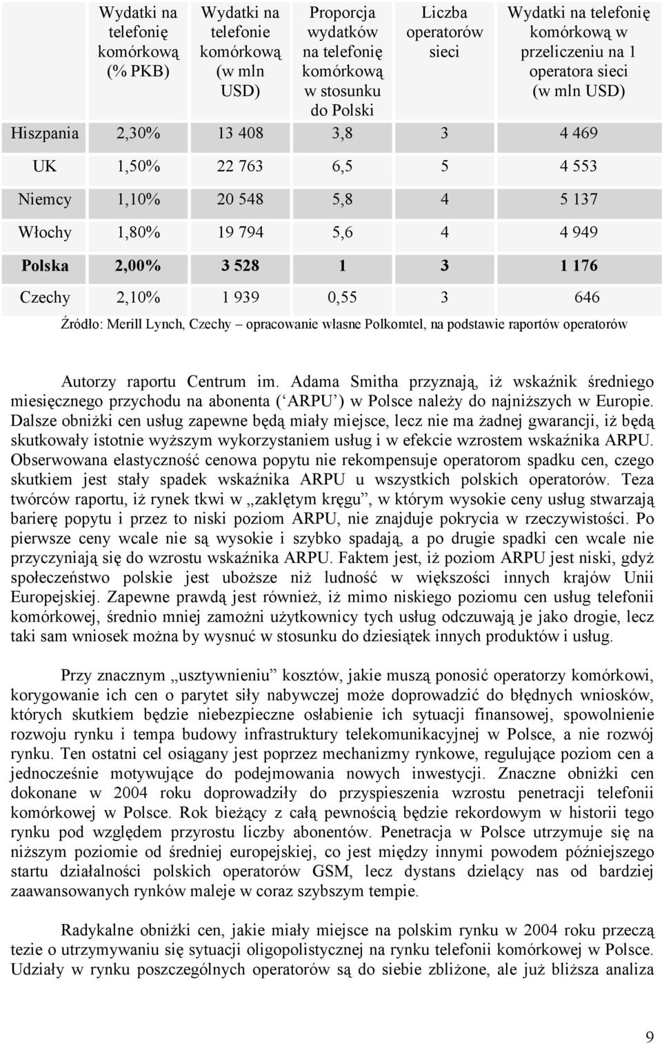 176 Czechy 2,10% 1 939 0,55 3 646 Źródło: Merill Lynch, Czechy opracowanie własne Polkomtel, na podstawie raportów operatorów Autorzy raportu Centrum im.