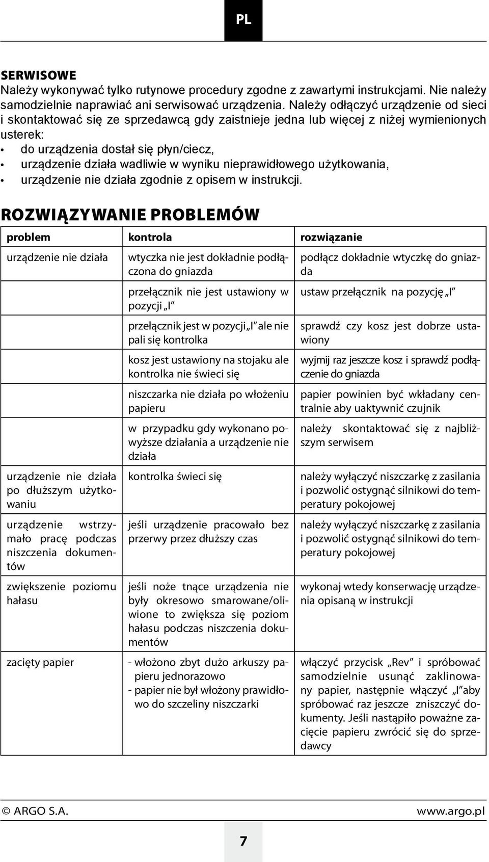 wyniku nieprawidłowego użytkowania, urządzenie nie działa zgodnie z opisem w instrukcji.