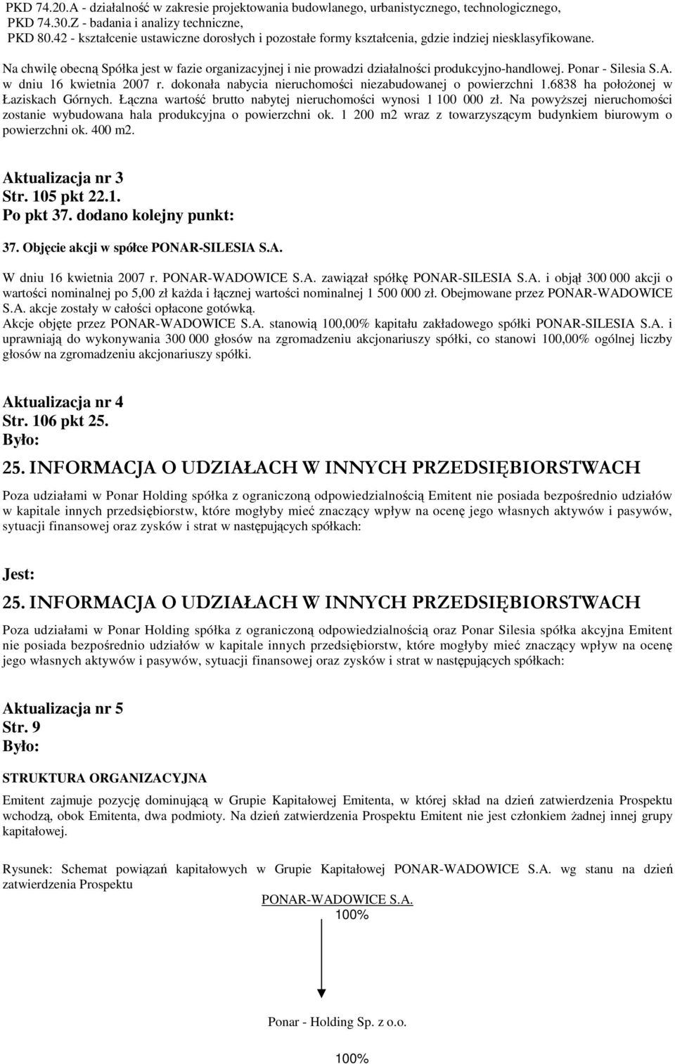 Na chwilę obecną Spółka jest w fazie organizacyjnej i nie prowadzi działalności produkcyjno-handlowej. Ponar - Silesia S.A. w dniu 16 kwietnia 2007 r.