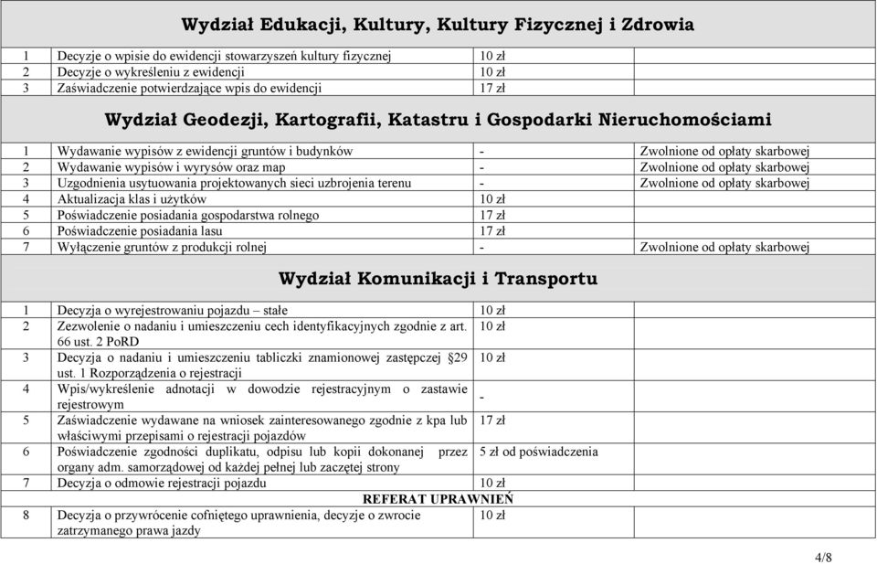 usytuowania projektowanych sieci uzbrojenia terenu 4 Aktualizacja klas i użytków 10 zł 5 Poświadczenie posiadania gospodarstwa rolnego 17 zł 6 Poświadczenie posiadania lasu 17 zł 7 Wyłączenie gruntów