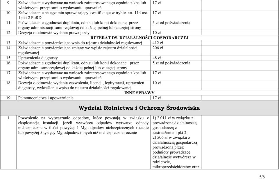 odmowie wydania prawa jazdy 10 zł REFERAT DS.