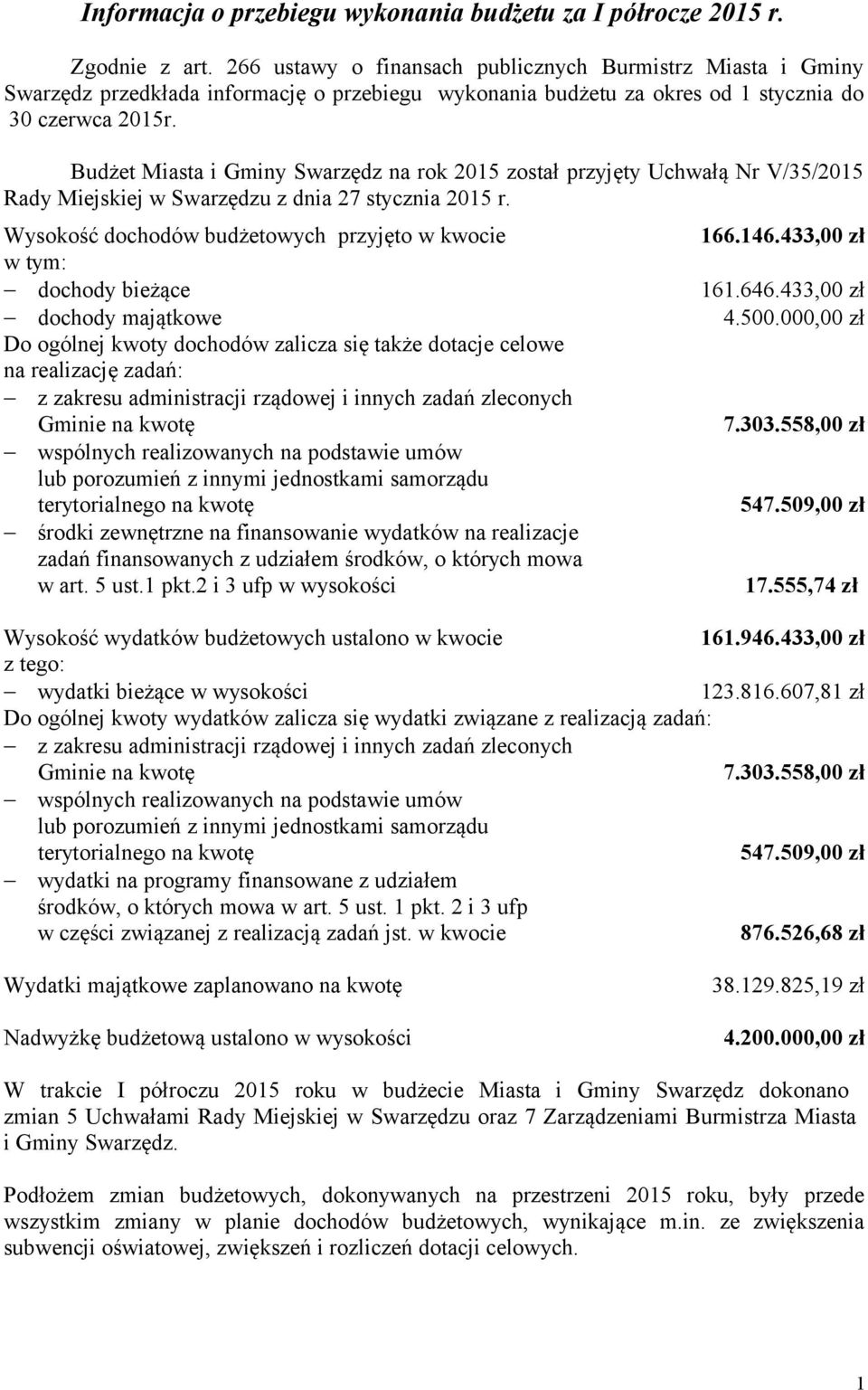 Budżet Miasta i Gminy Swarzędz na rok 2015 został przyjęty Uchwałą Nr V/35/2015 Rady Miejskiej w Swarzędzu z dnia 27 stycznia 2015 r. Wysokość dochodów budżetowych przyjęto w kwocie 166.146.