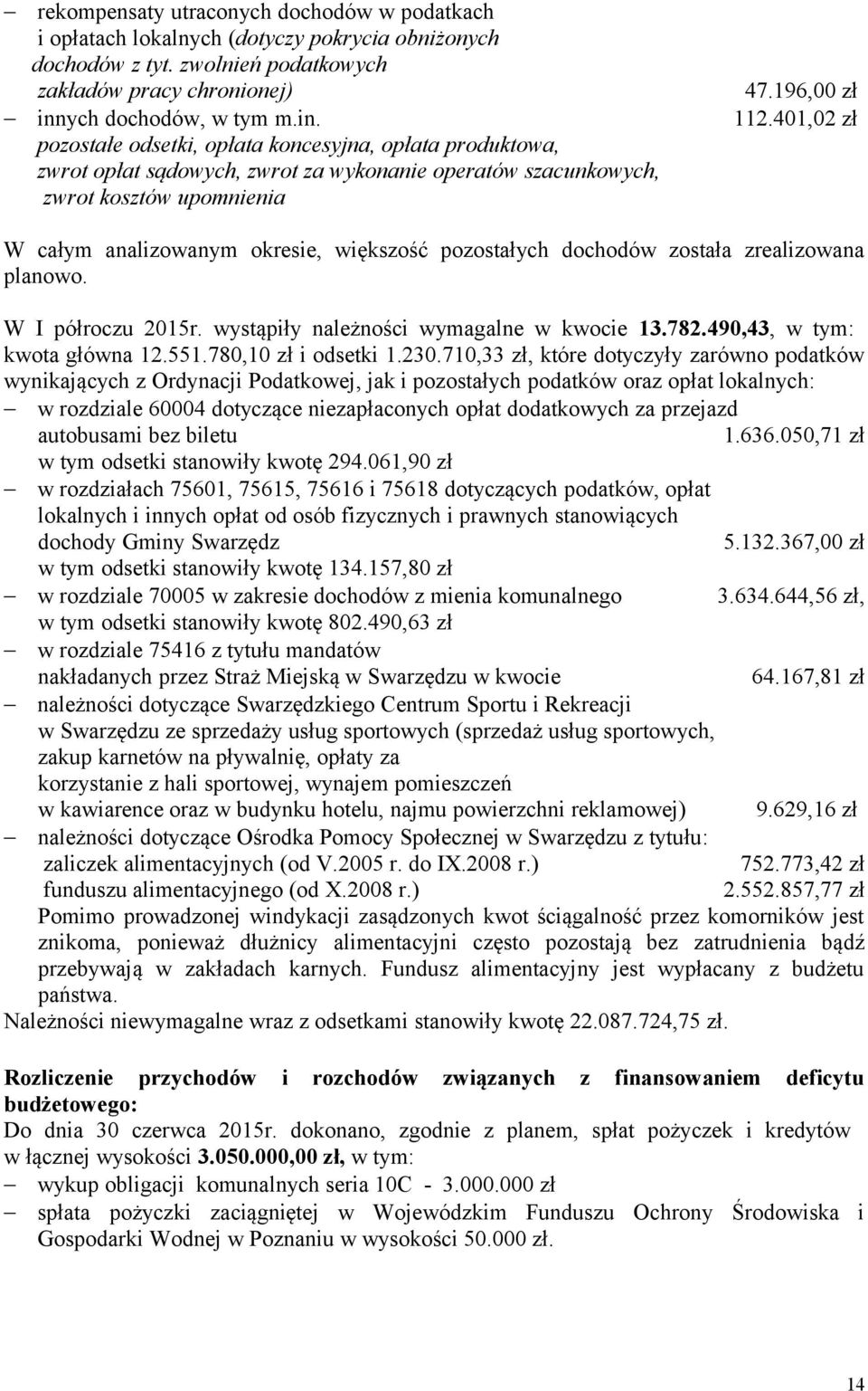 pozostałych dochodów została zrealizowana planowo. W I półroczu 2015r. wystąpiły należności wymagalne w kwocie 13.782.490,43, w tym: kwota główna 12.551.780,10 zł i odsetki 1.230.