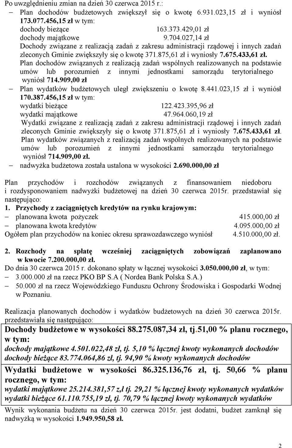 433,61 zł. Plan dochodów związanych z realizacją zadań wspólnych realizowanych na podstawie umów lub porozumień z innymi jednostkami samorządu terytorialnego wyniósł 714.