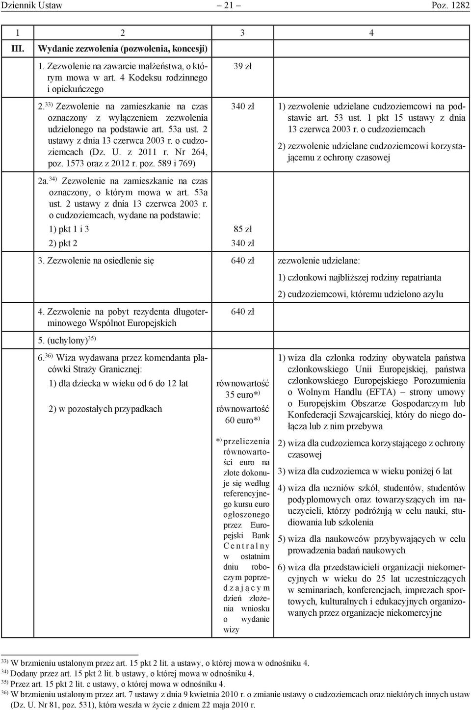 1573 oraz z 2012 r. poz. 589 i 769) 2a. 34) Zezwolenie na zamieszkanie na czas oznaczony, o którym mowa w art. 53a ust. 2 ustawy z dnia 13 czerwca 2003 r.