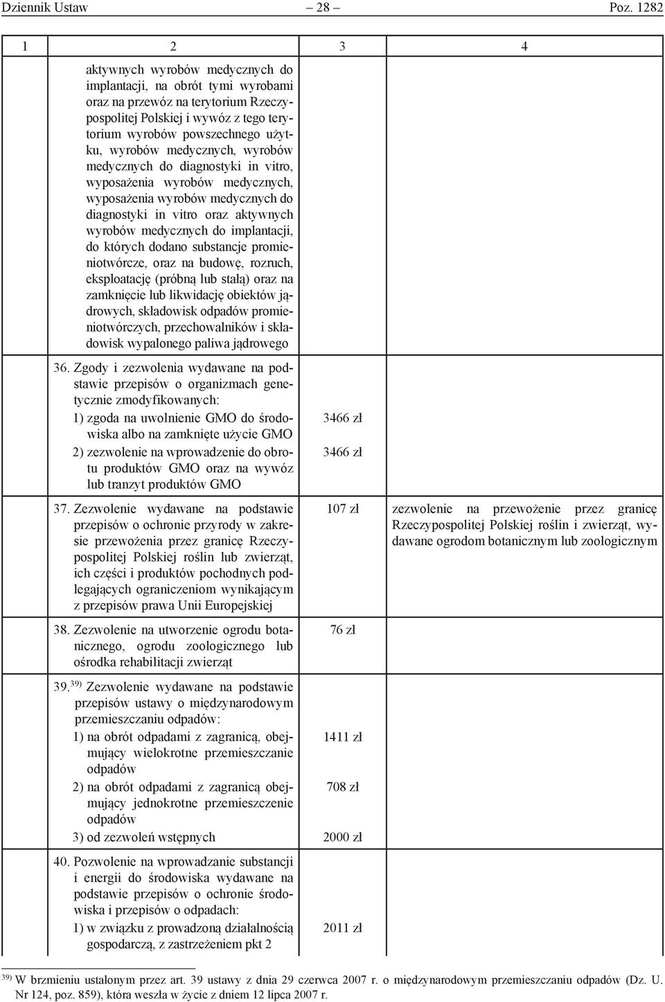 medycznych, wyrobów medycznych do diagnostyki in vitro, wyposażenia wyrobów medycznych, wyposażenia wyrobów medycznych do diagnostyki in vitro oraz aktywnych wyrobów medycznych do implantacji, do