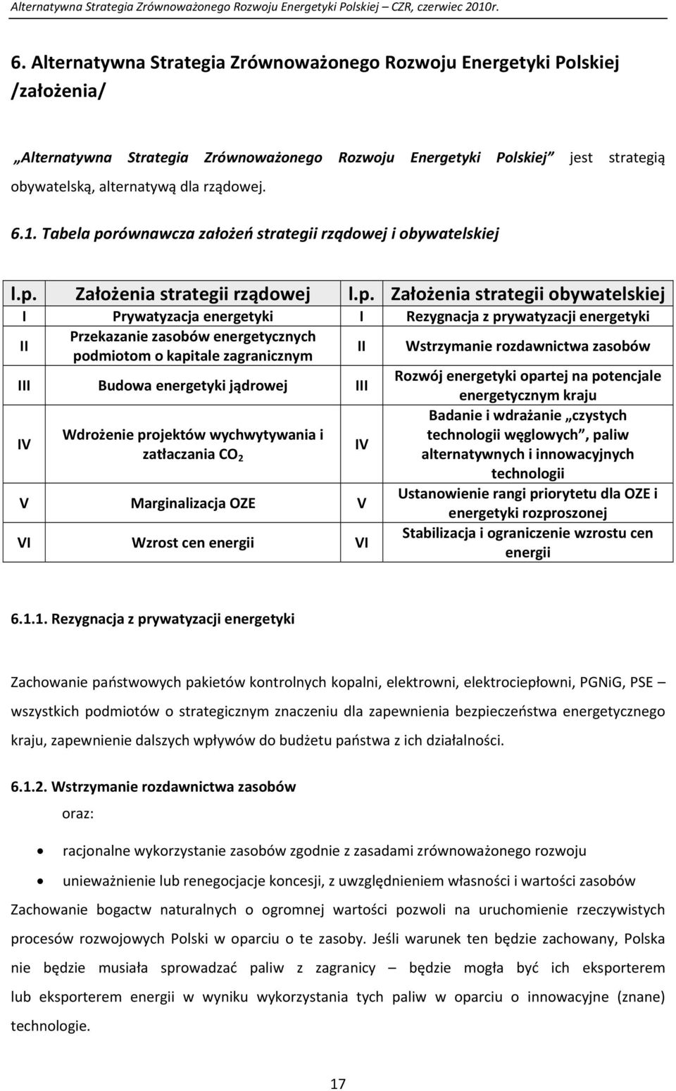 równawcza założeń strategii rządowej i obywatelskiej l.p.