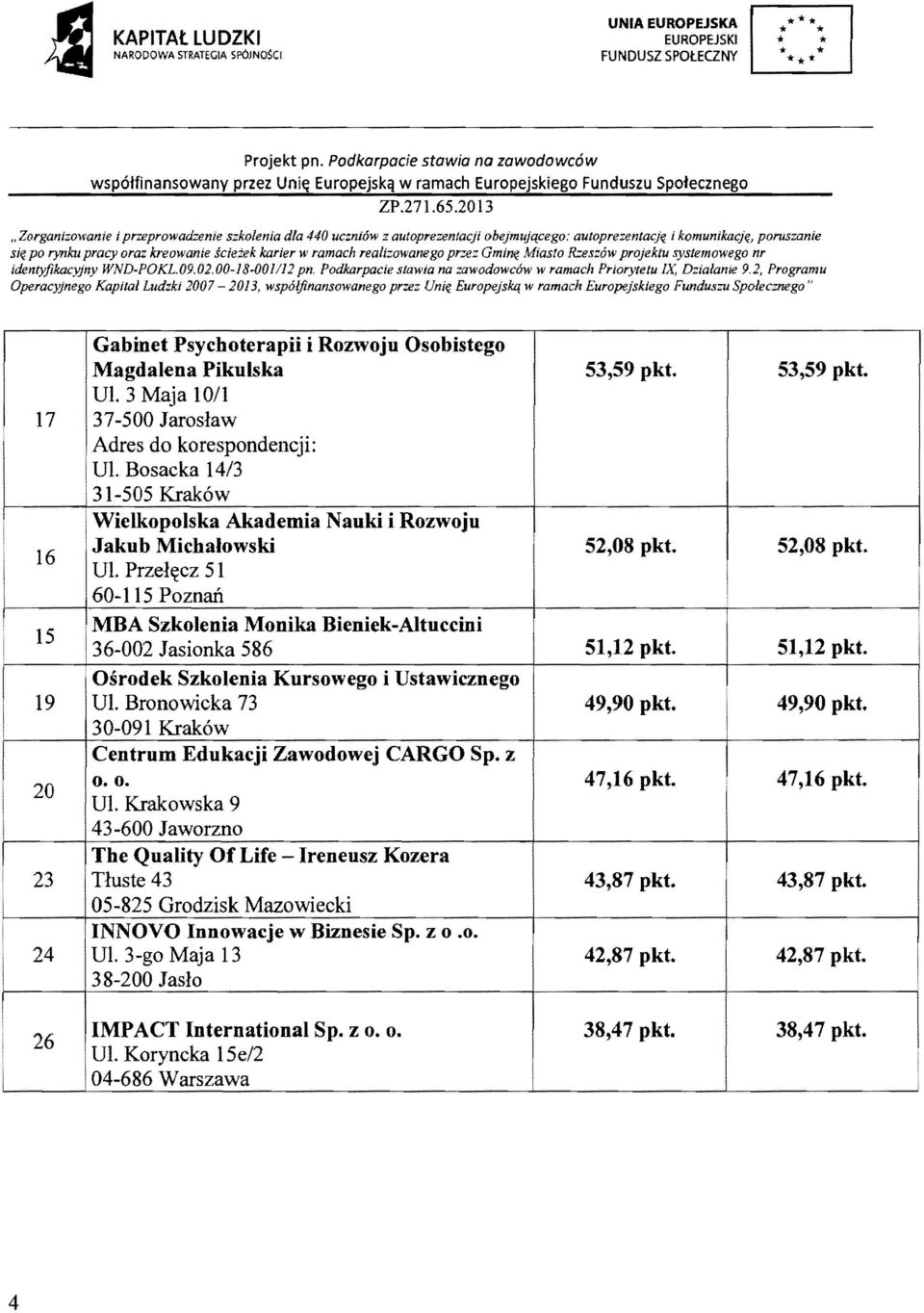 2013 "Zorganizowanie i przeprowadzenie szkolenia dla 440 uczni6w z auloprezenlacji obejmujqcego: autoprezentacjr:. i komunikacjr:., poruszanie sir:.