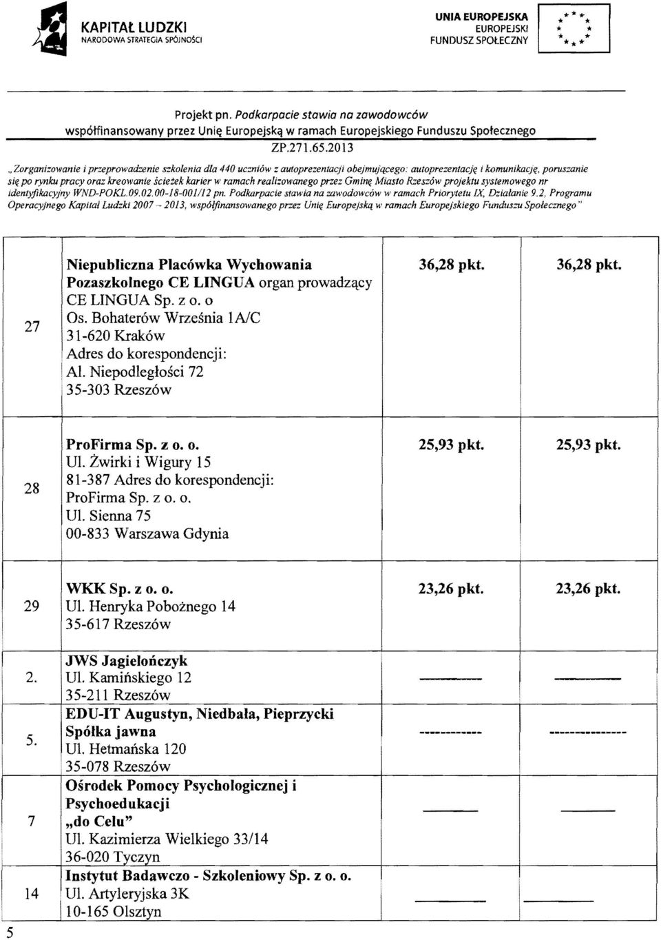 20 13 "Zorganizowanie i przeprowadzenie szkolenia dla 440 uczniow z auroprezentacji obejmujqcego: autoprezentacje i komunikacje, poruszanie sie po rynku pracy ora: kreowanie scief:ek karier w ramach