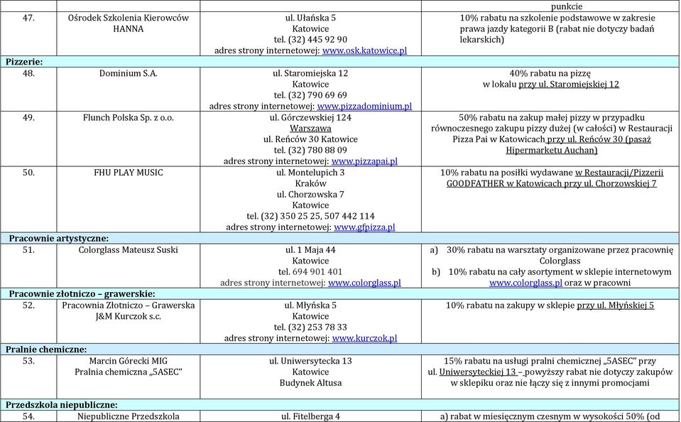 (32) 350 25 25, 507 442 114 www.gfpizza.pl Pracownie artystyczne: 51. Colorglass Mateusz Suski ul. 1 Maja 44 tel. 694 901 401 Pracownie złotniczo grawerskie: 52.
