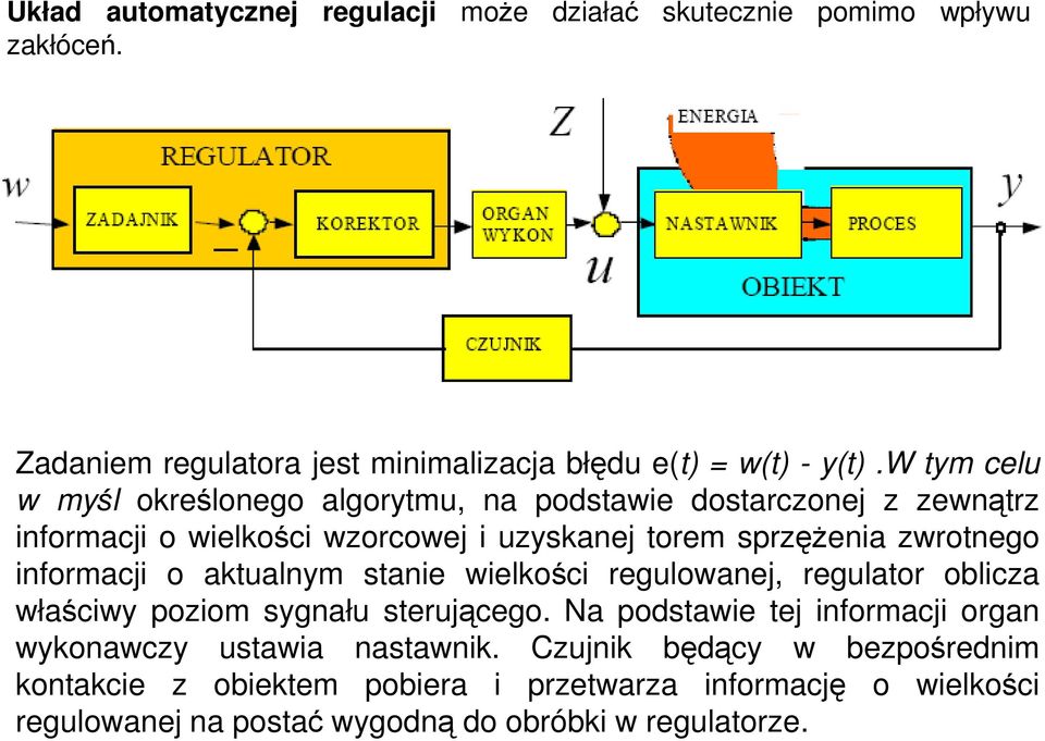 informacji o aktualnym stanie wielkości regulowanej, regulator oblicza właściwy poziom sygnału sterującego.