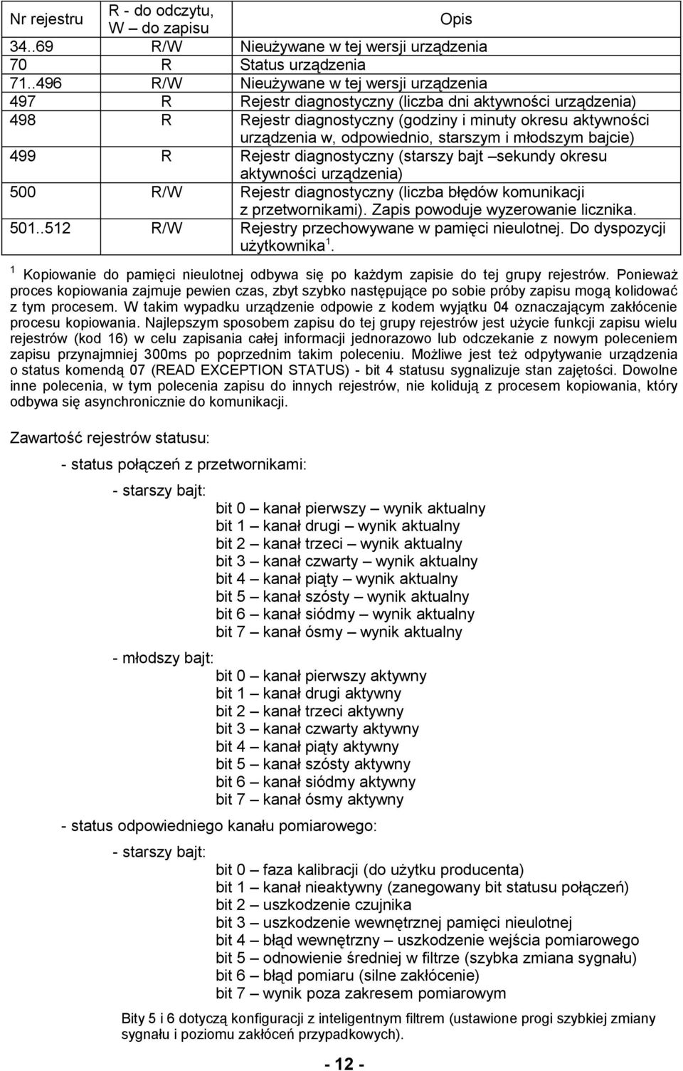 starszym i młodszym bajcie) 499 R Rejestr diagnostyczny (starszy bajt sekundy okresu aktywności urządzenia) 500 R/W Rejestr diagnostyczny (liczba błędów komunikacji z przetwornikami).