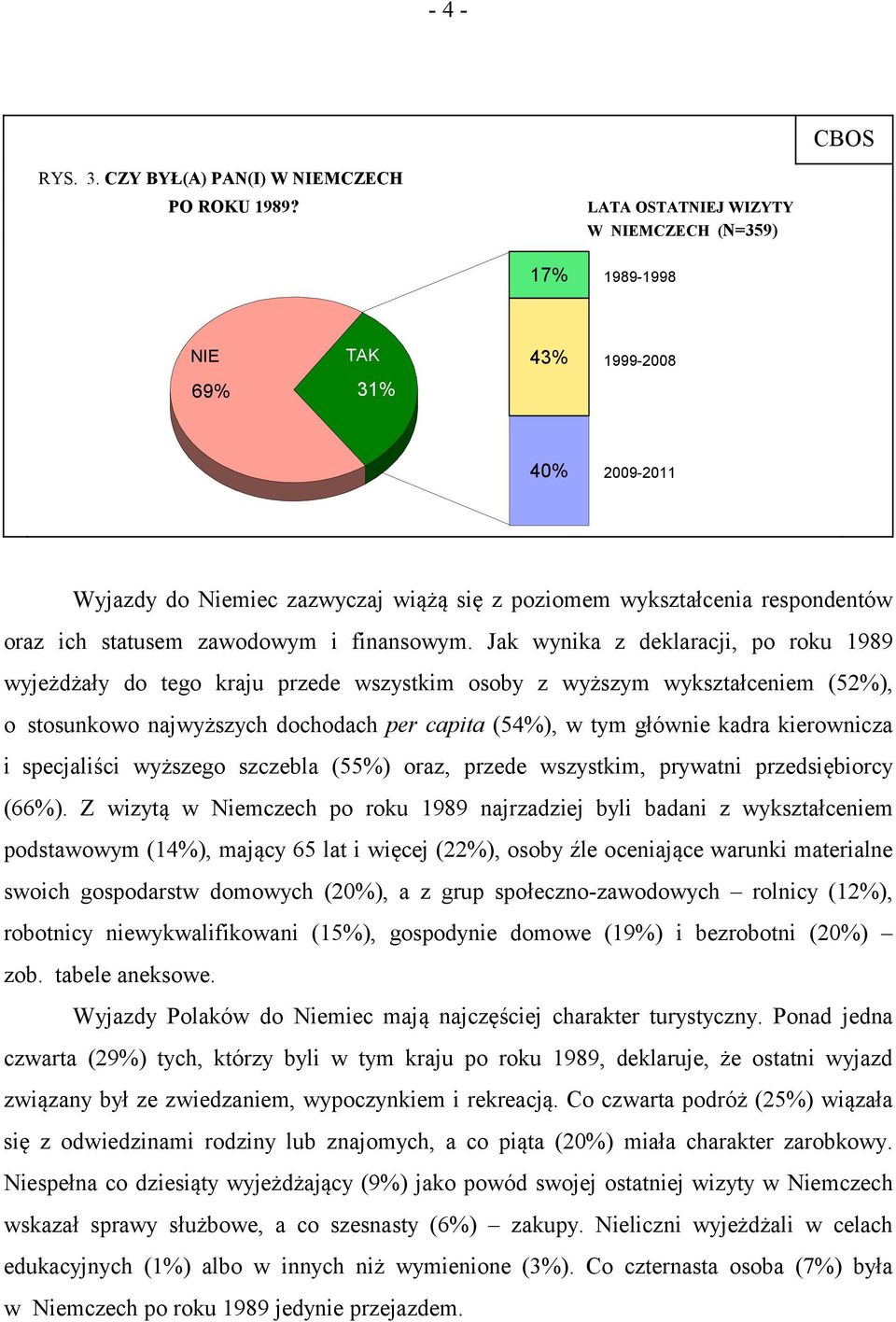 zawodowym i finansowym.