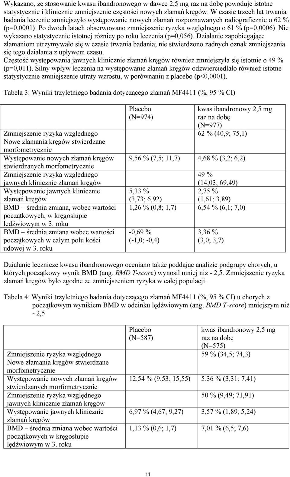 Po dwóch latach obserwowano zmniejszenie ryzyka względnego o 61 % (p=0,0006). Nie wykazano statystycznie istotnej różnicy po roku leczenia (p=0,056).