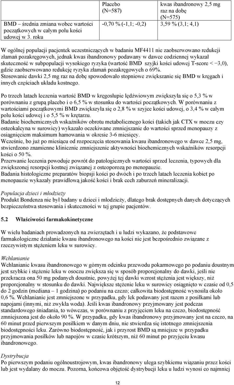 złamań pozakręgowych, jednak kwas ibandronowy podawany w dawce codziennej wykazał skuteczność w subpopulacji wysokiego ryzyka (wartość BMD szyjki kości udowej T-score < 3,0), gdzie zaobserwowano