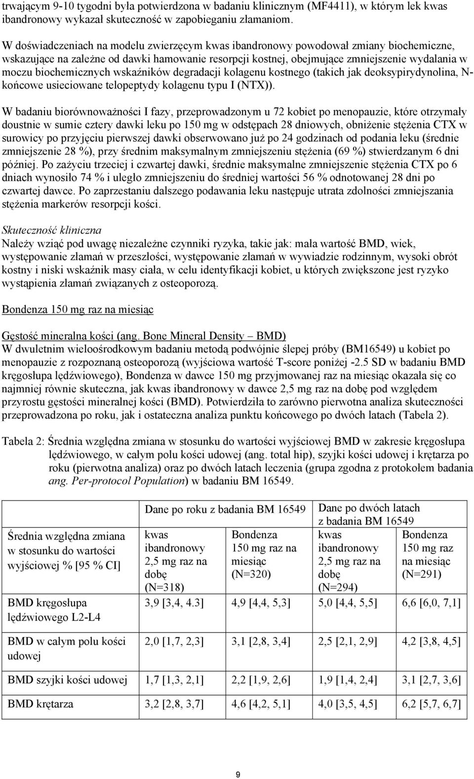 biochemicznych wskaźników degradacji kolagenu kostnego (takich jak deoksypirydynolina, N- końcowe usieciowane telopeptydy kolagenu typu I (NTX)).