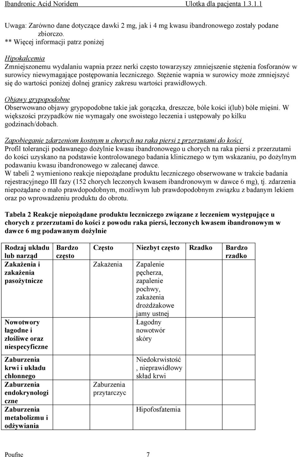 Stężenie wapnia w surowicy może zmniejszyć się do wartości poniżej dolnej granicy zakresu wartości prawidłowych.