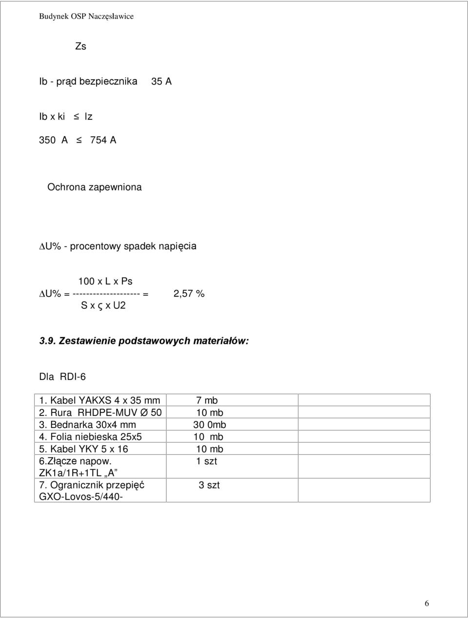 Kabel YAKXS 4 x 35 mm 7 mb 2. Rura RHDPE-MUV Ø 50 10 mb 3. Bednarka 30x4 mm 30 0mb 4.