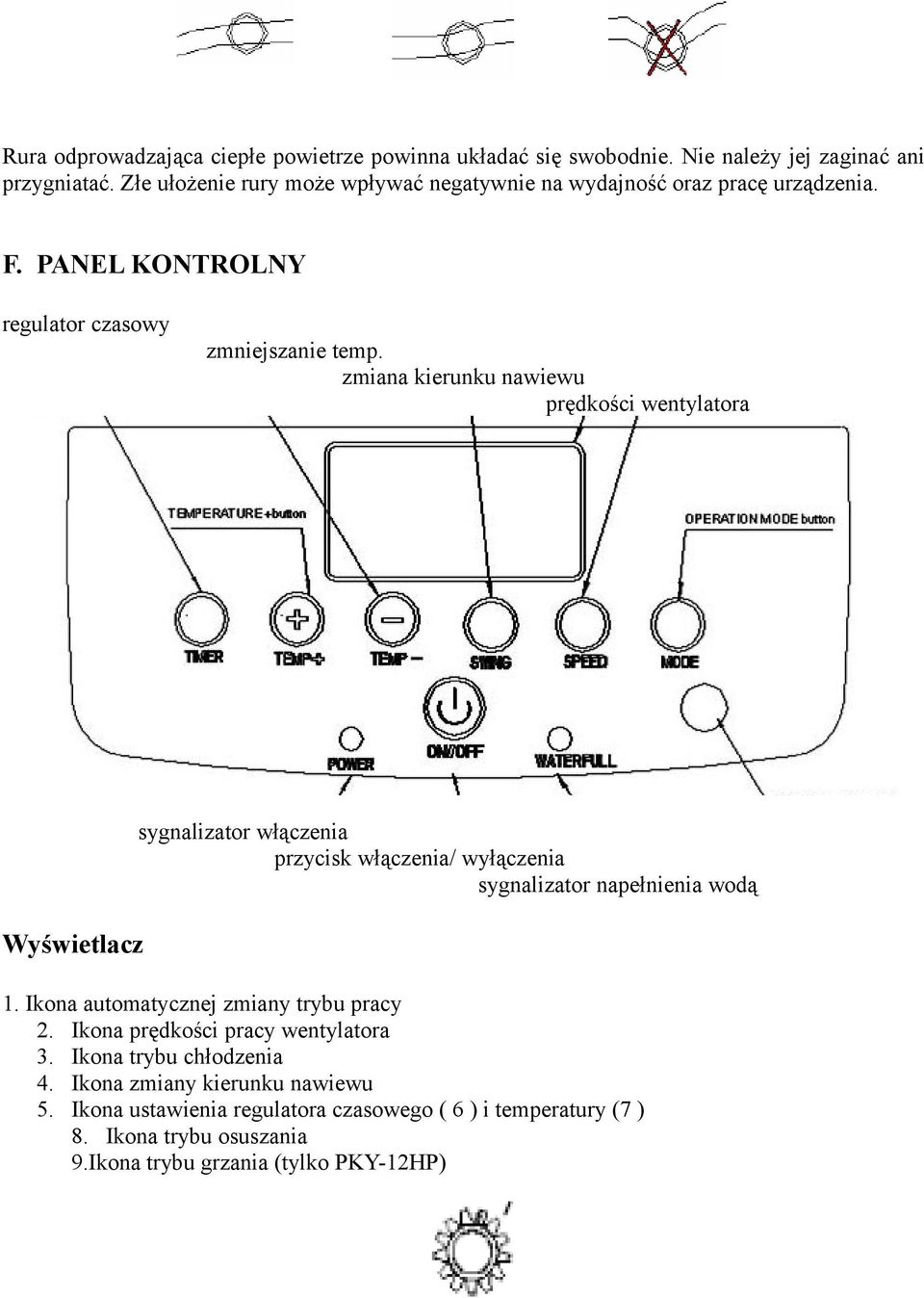 zmiana kierunku nawiewu prędkości wentylatora Wyświetlacz sygnalizator włączenia przycisk włączenia/ wyłączenia sygnalizator napełnienia wodą 1.