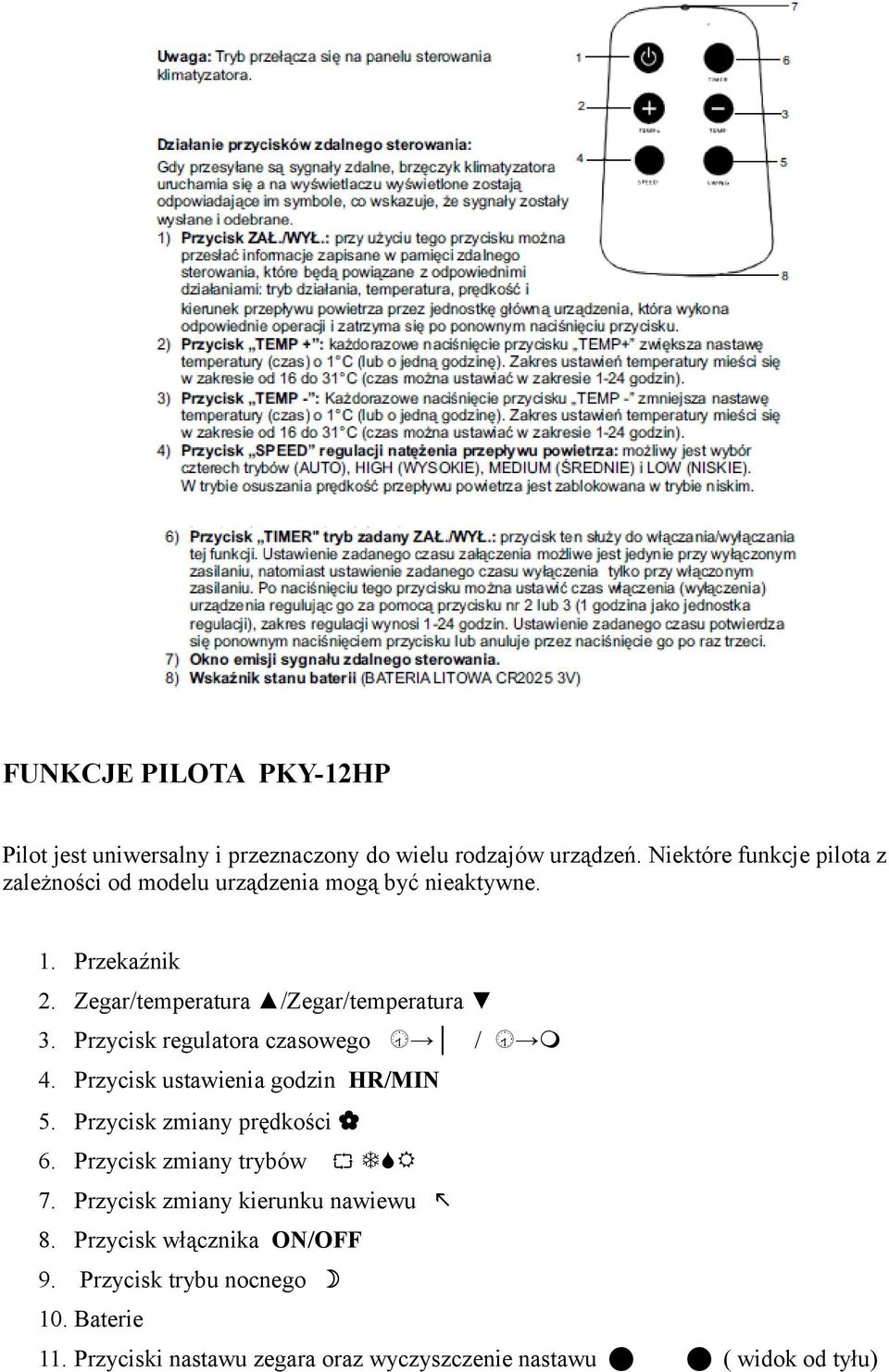 Zegar/temperatura /Zegar/temperatura 3. Przycisk regulatora czasowego / 4. Przycisk ustawienia godzin HR/MIN 5.