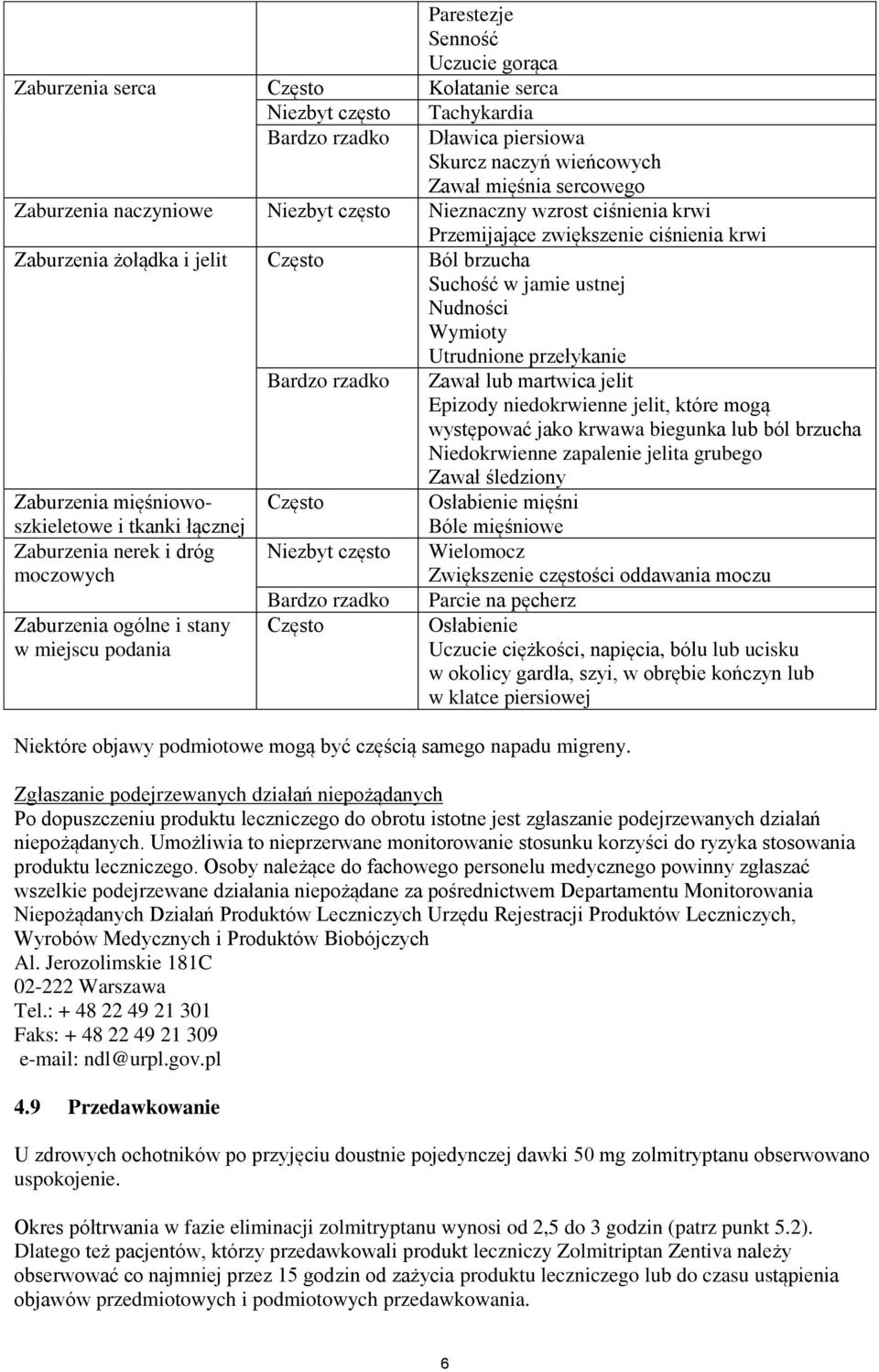 przełykanie Zaburzenia mięśniowoszkieletowe i tkanki łącznej Zaburzenia nerek i dróg moczowych Zaburzenia ogólne i stany w miejscu podania Bardzo rzadko Często Niezbyt często Bardzo rzadko Często