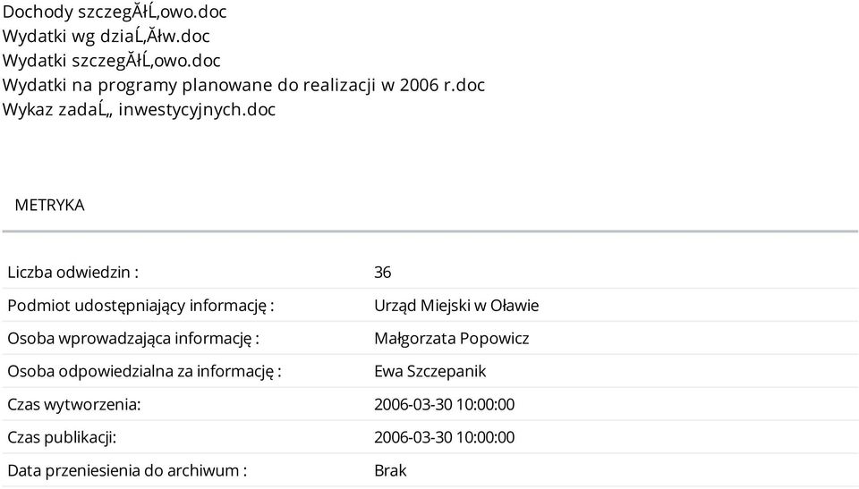 doc METRYKA Liczba odwiedzin : 36 Podmiot udostępniający informację : Osoba wprowadzająca informację : Osoba