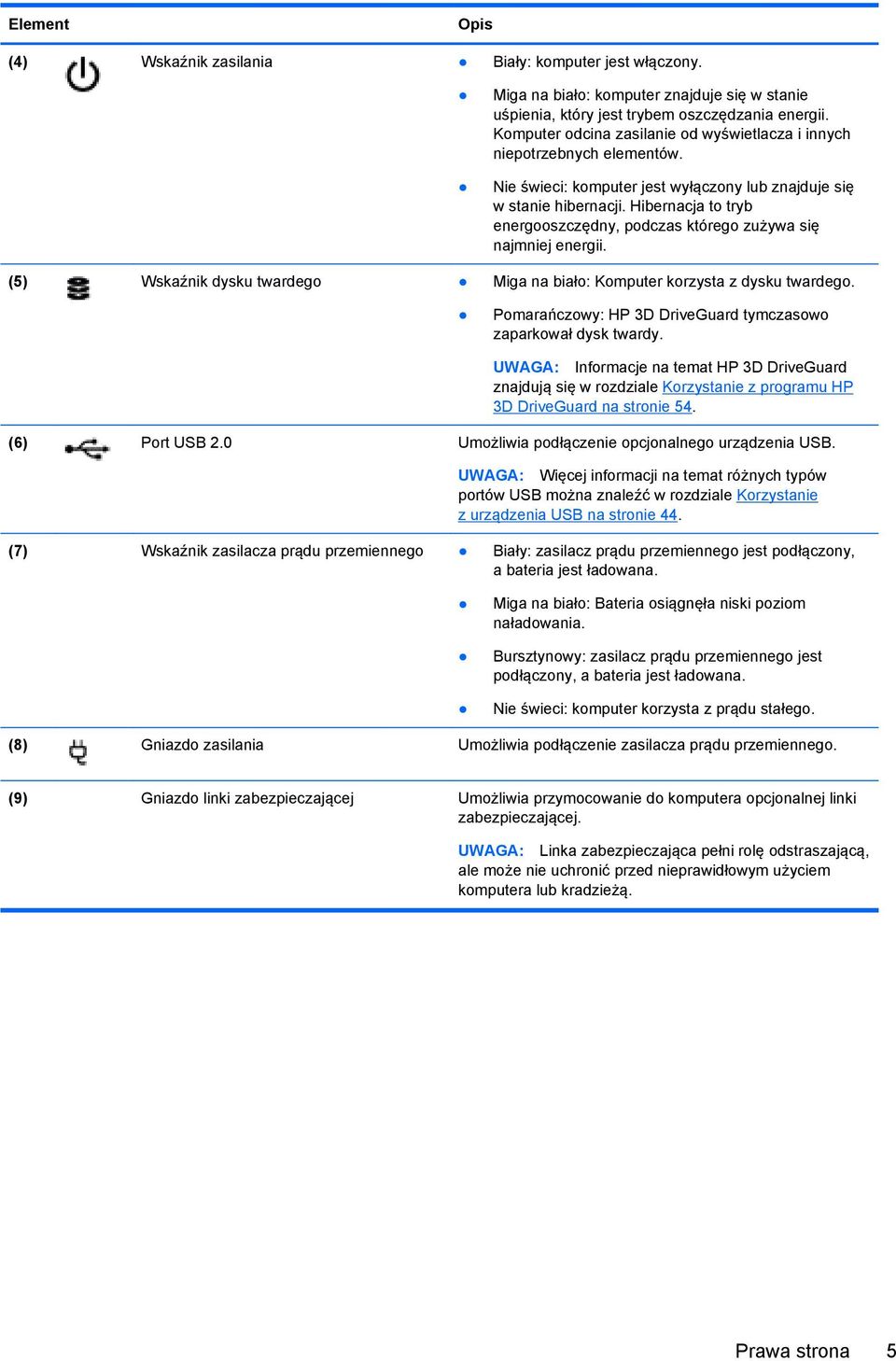 Hibernacja to tryb energooszczędny, podczas którego zużywa się najmniej energii. (5) Wskaźnik dysku twardego Miga na biało: Komputer korzysta z dysku twardego.