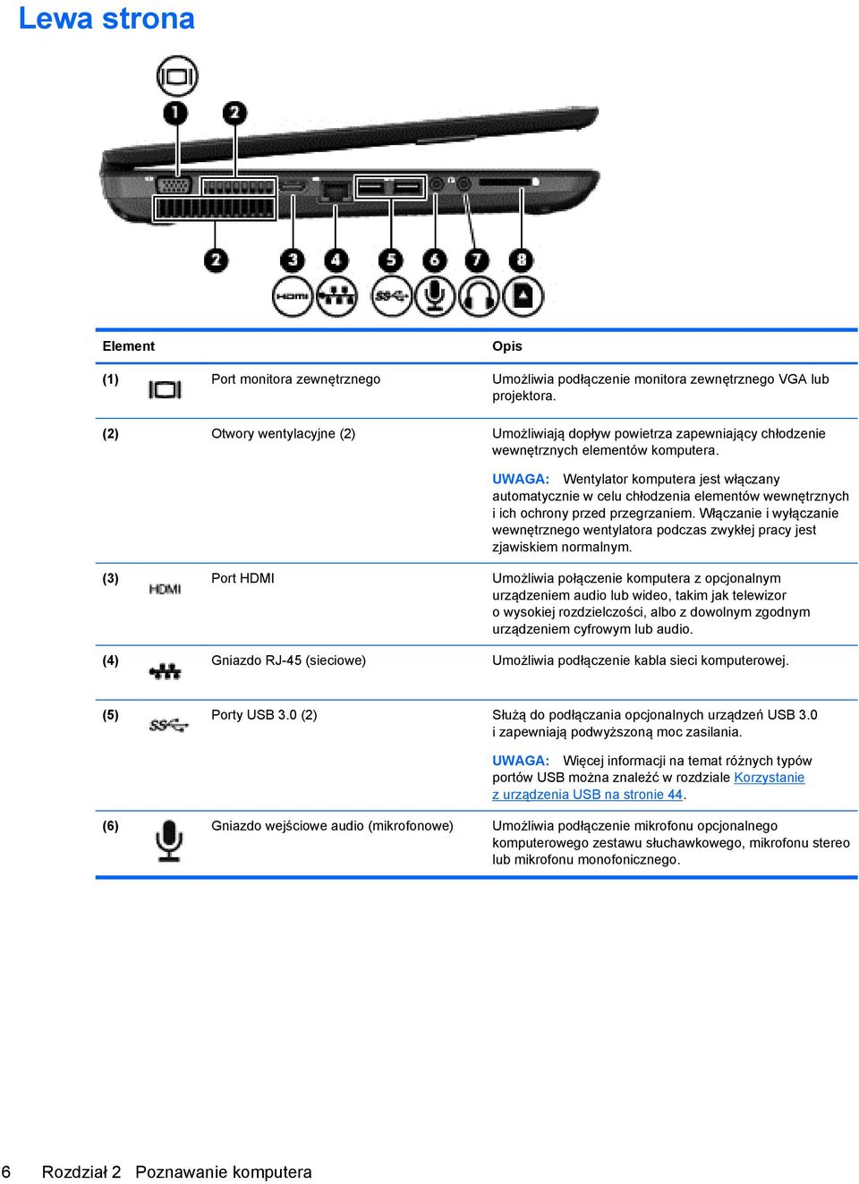 UWAGA: Wentylator komputera jest włączany automatycznie w celu chłodzenia elementów wewnętrznych i ich ochrony przed przegrzaniem.