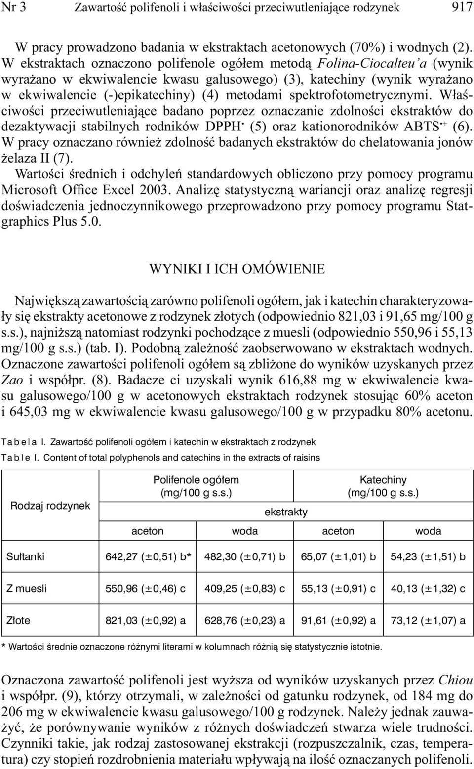 spektrofotometrycznymi. Właściwości przeciwutleniające badano poprzez oznaczanie zdolności ekstraktów do dezaktywacji stabilnych rodników DPPH (5) oraz kationorodników ABTS + (6).