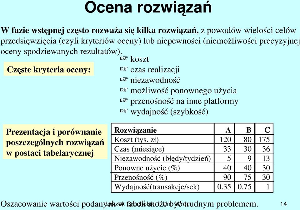 koszt Częste kryteria oceny: czas realizacji niezawodność możliwość ponownego użycia przenośność na inne platformy wydajność (szybkość) Prezentacja i porównanie poszczególnych