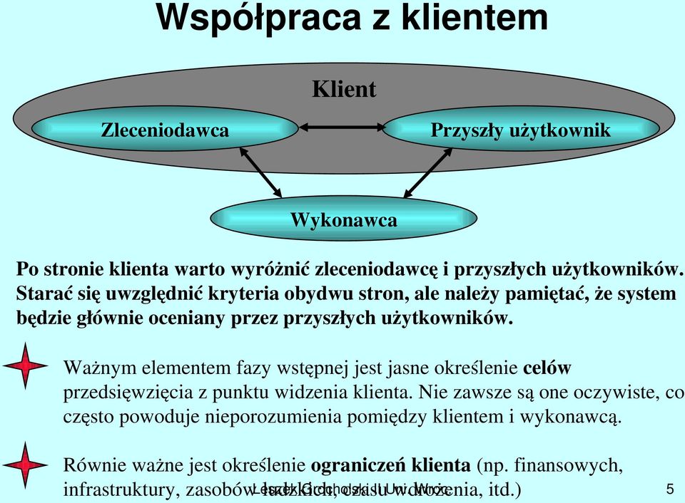 Ważnym elementem fazy wstępnej jest jasne określenie celów przedsięwzięcia z punktu widzenia klienta.