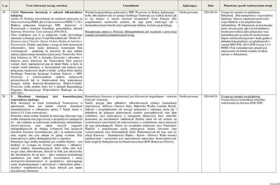 Choć wiadomym jest iż to połączenie wedle pierwotnego założenia wybranego przez Urząd Marszałkowski: TRASA VI Katowice przez Chorzów, Bytom, Piekary Śląskie do lotniska w Pyrzowicach.