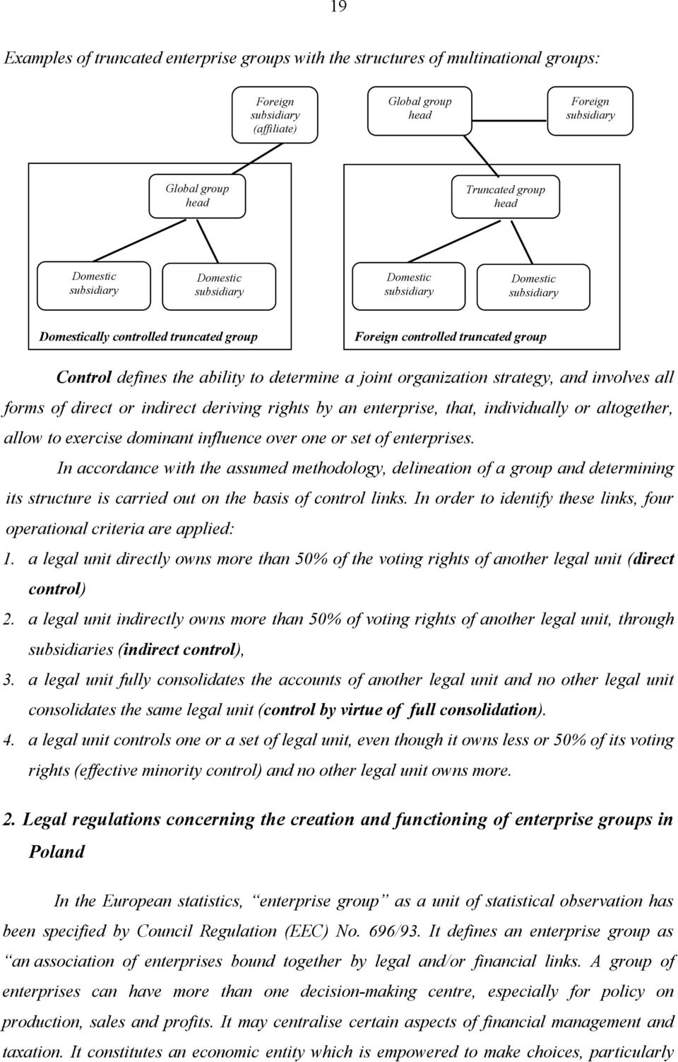 joint organization strategy, and involves all forms of direct or indirect deriving rights by an enterprise, that, individually or altogether, allow to exercise dominant influence over one or set of