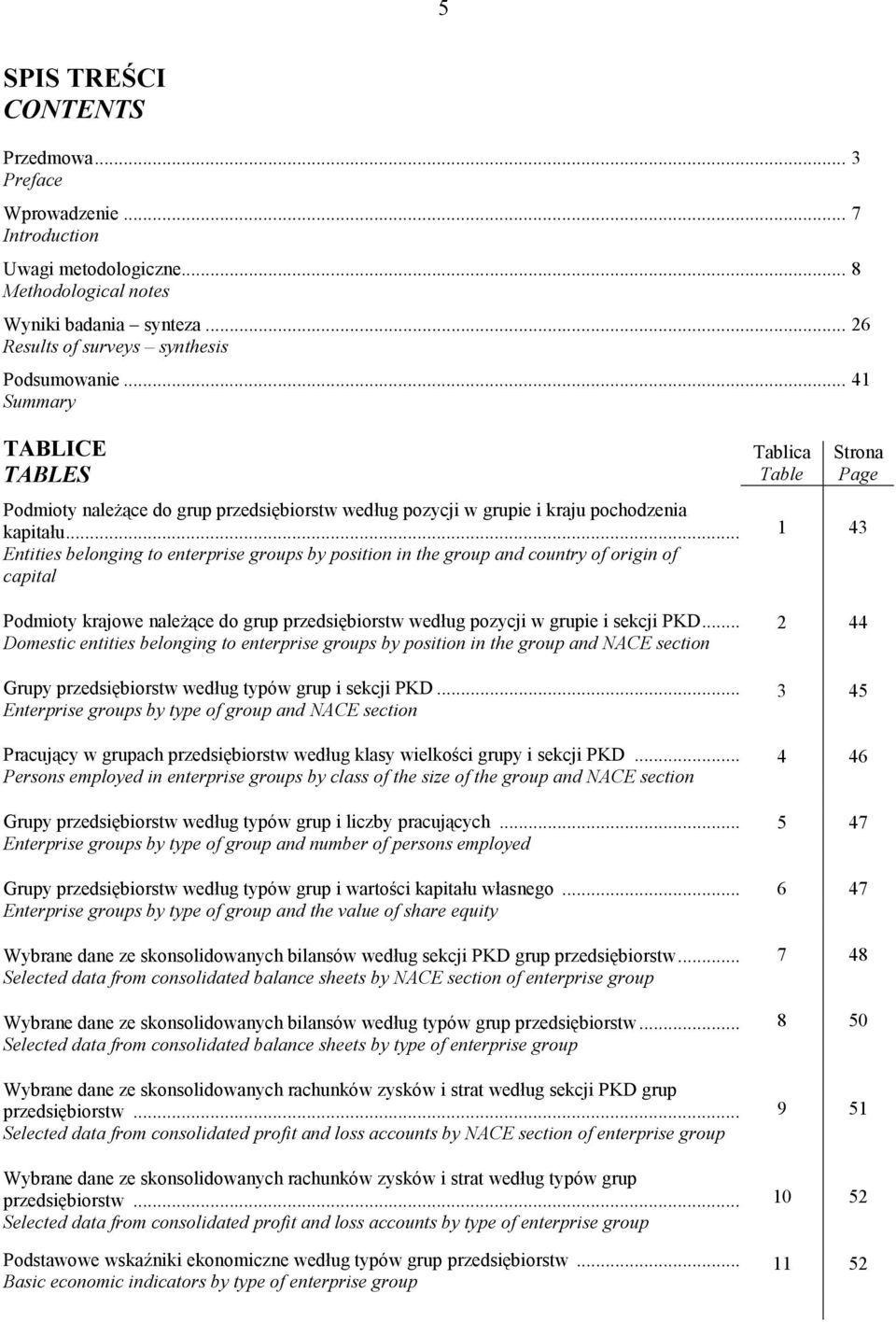 .. Entities belonging to enterprise groups by position in the group and country of origin of capital Podmioty krajowe należące do grup przedsiębiorstw według pozycji w grupie i sekcji PKD.