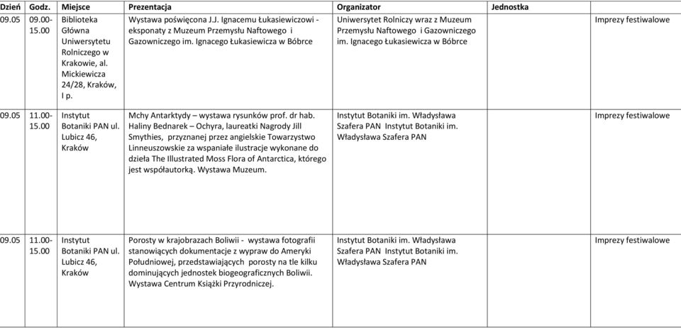 Lubicz 46, Mchy Antarktydy wystawa rysunków prof. dr hab.