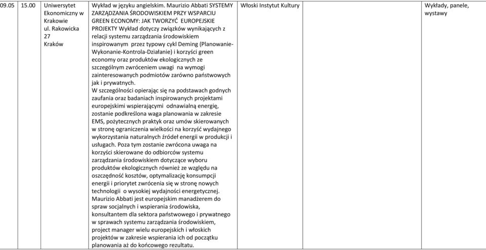 inspirowanym przez typowy cykl Deming (Planowanie- Wykonanie-Kontrola-Działanie) i korzyści green economy oraz produktów ekologicznych ze szczególnym zwróceniem uwagi na wymogi zainteresowanych