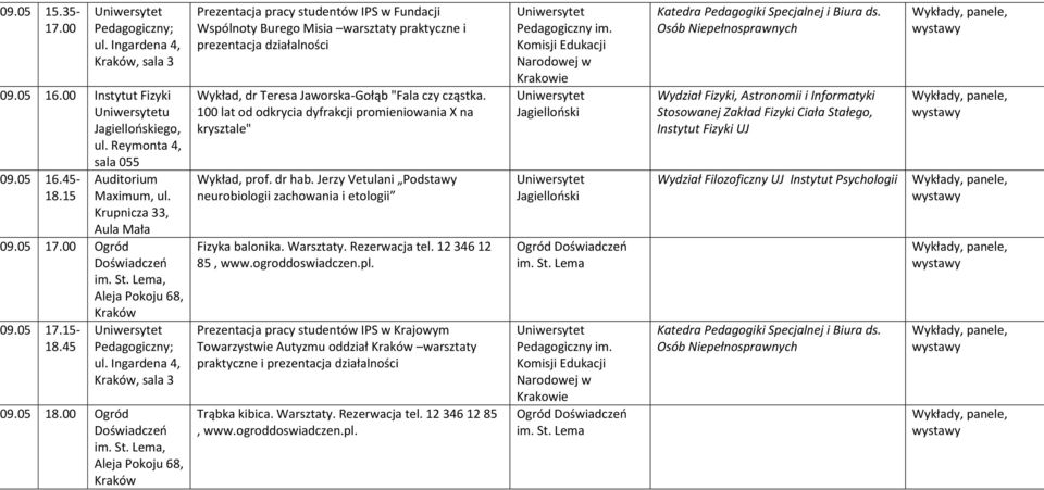 Lema, Aleja Pokoju 68, 09.05 17.15-18.45 Pedagogiczny; ul. Ingardena 4,, sala 3 09.05 18.