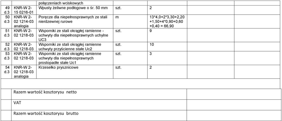 Wsporniki ze stali okrągłej ramienne uchwyty przyścienne stałe Uc2 Wsporniki ze stali okrągłej ramienne uchwyty dla niepełnosprawnych prostopadłe