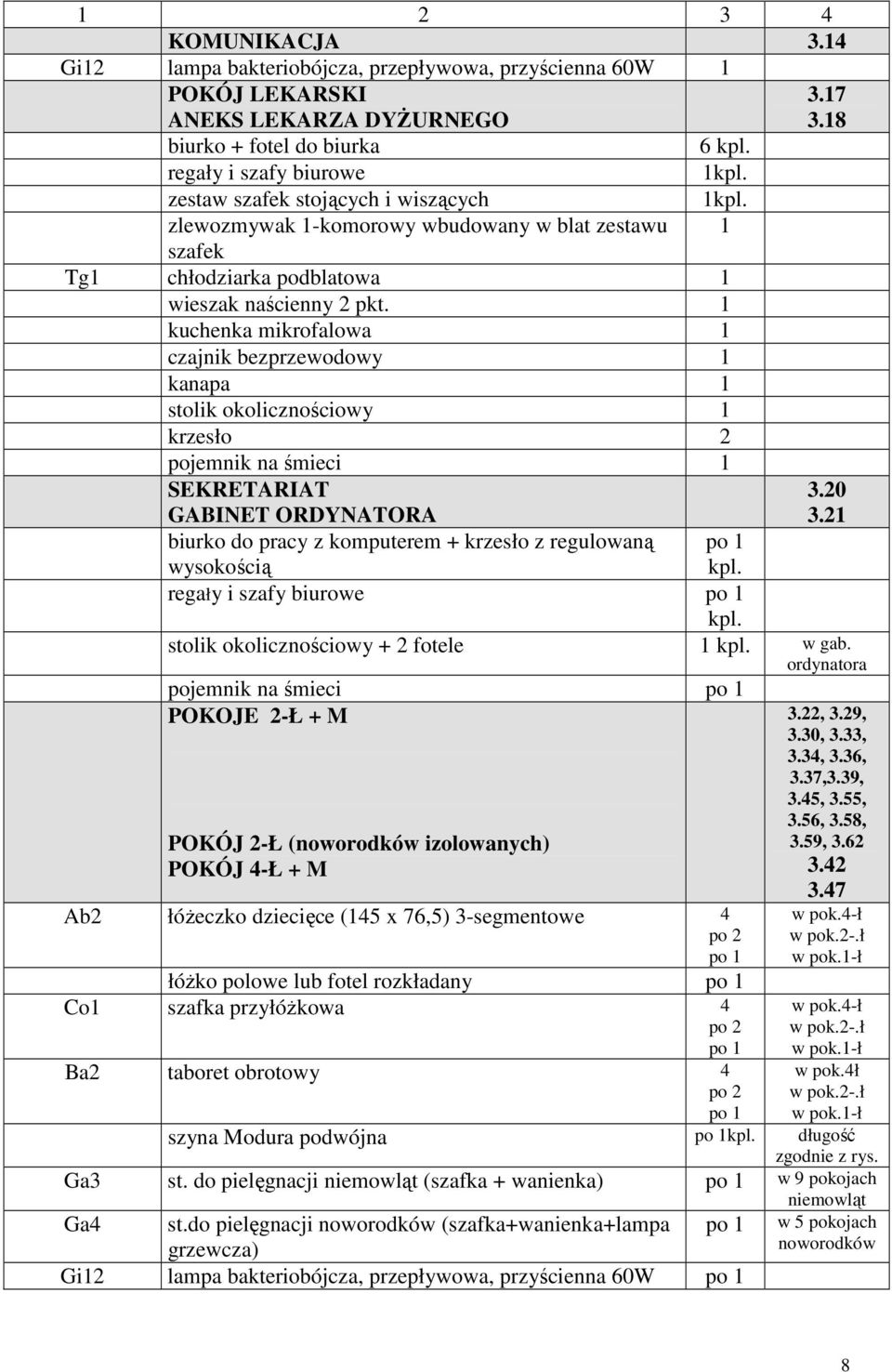 1-komorowy wbudowany w blat zestawu szafek Tg1 chłodziarka podblatowa 1 wieszak naścienny 2 pkt.