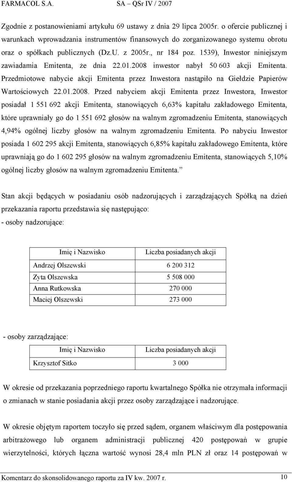 1539), Inwestor niniejszym zawiadamia Emitenta, że dnia 22.01.2008 inwestor nabył 50 603 akcji Emitenta.