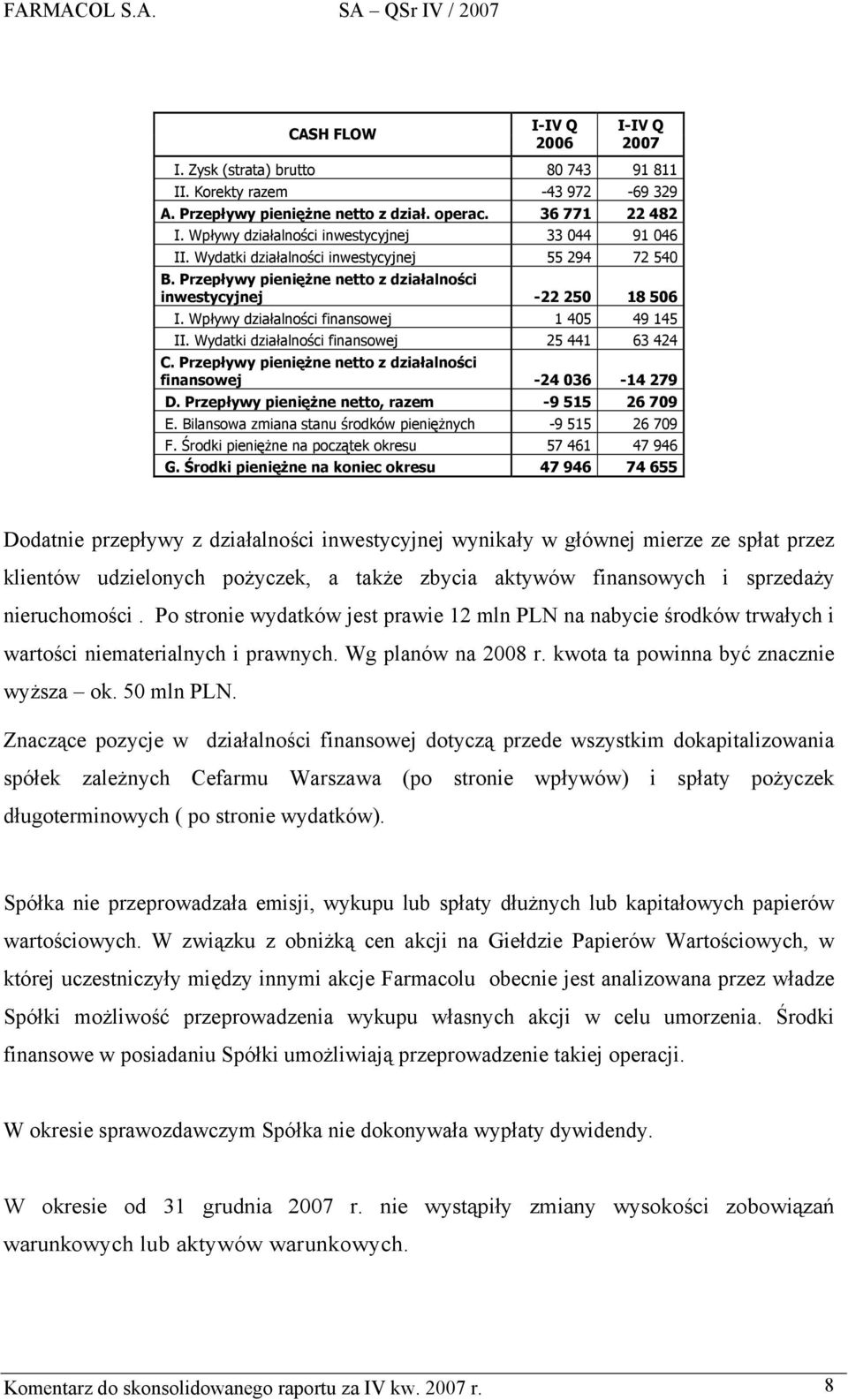 Wydatki działalności finansowej 25 441 63 424 C. Przepływy pieniężne netto z działalności finansowej -24 036-14 279 D. Przepływy pieniężne netto, razem -9 515 26 709 E.