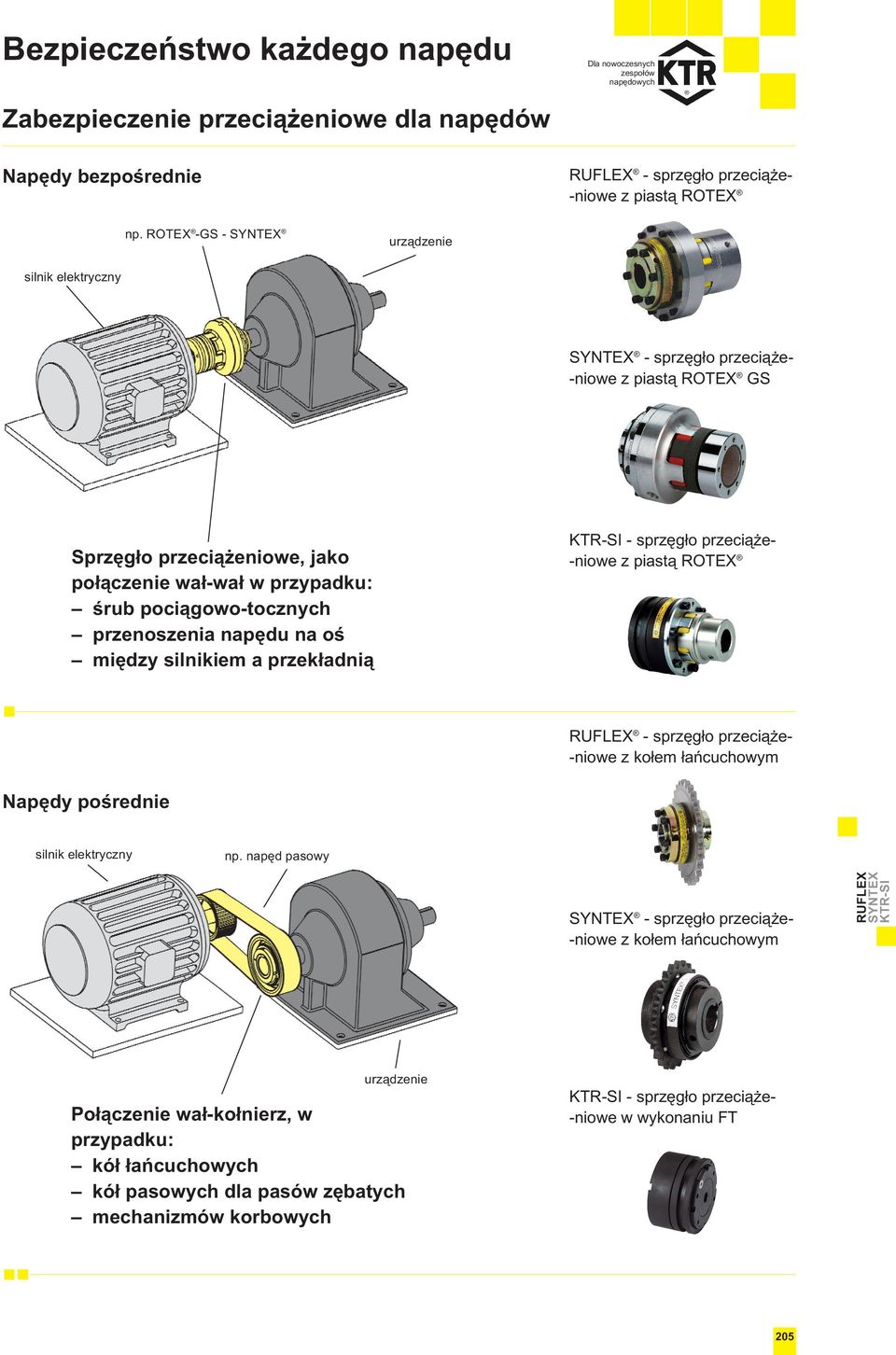 przenoszenia napędu na oś między silnikiem a przekładnią - sprzęgło przeciąŝe-niowe z piastą ROTEX RUFLEX - sprzęgło przeciąŝe-niowe z kołem łańcuchowym Napędy pośrednie np.