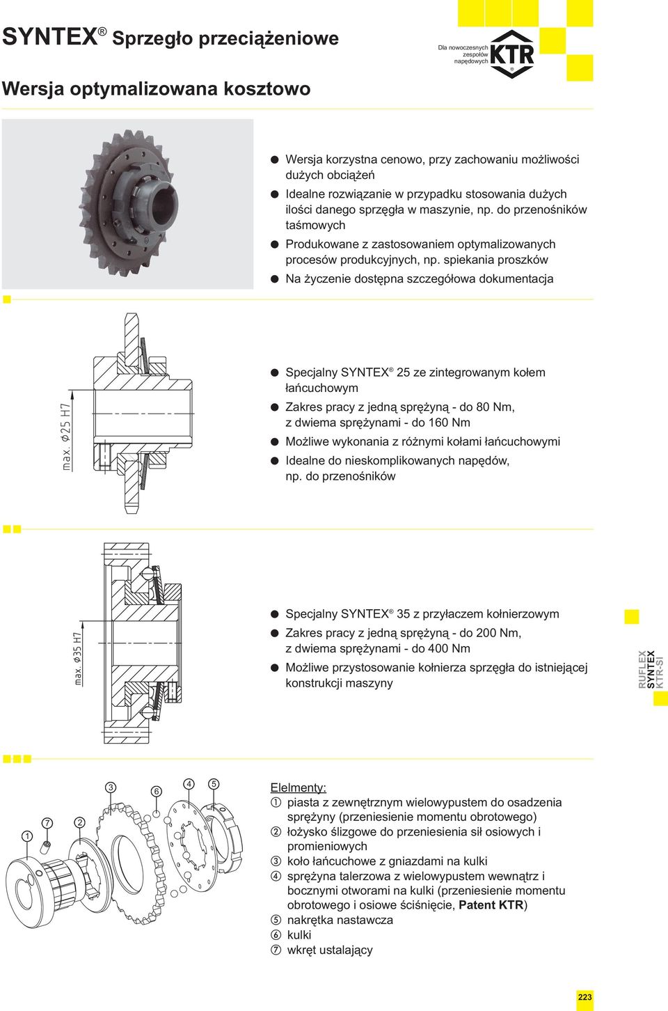 spiekania proszków Na Ŝyczenie dostępna szczegółowa dokumentacja Specjalny SYNTEX 5 ze zintegrowanym kołem łańcuchowym Zakres pracy z jedną spręŝyną - do 80 Nm, z dwiema spręŝynami - do 60 Nm MoŜliwe