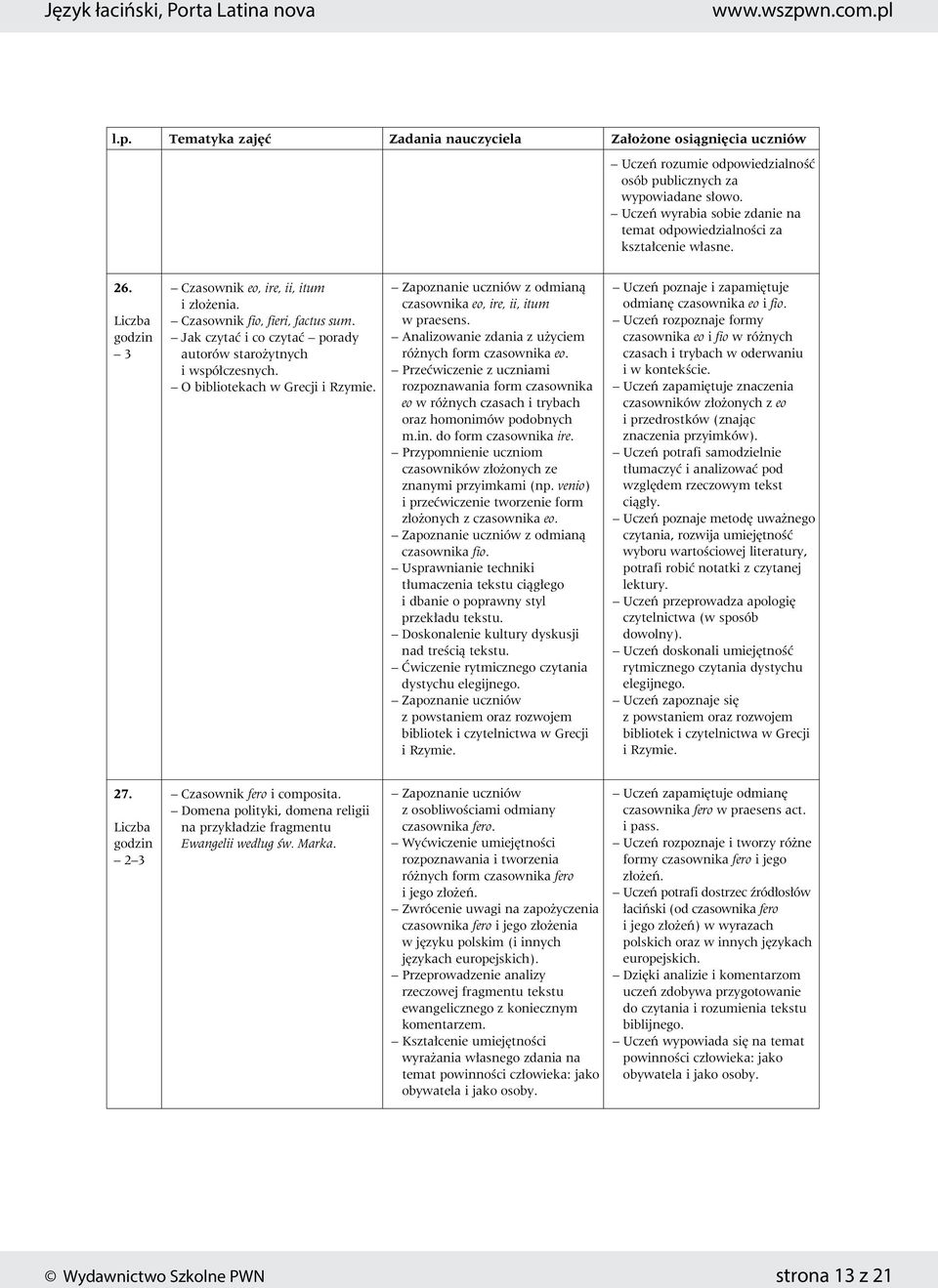 Zapoznanie uczniów z odmianà czasownika eo, ire, ii, itum w praesens. Analizowanie zdania z u yciem ró nych form czasownika eo.