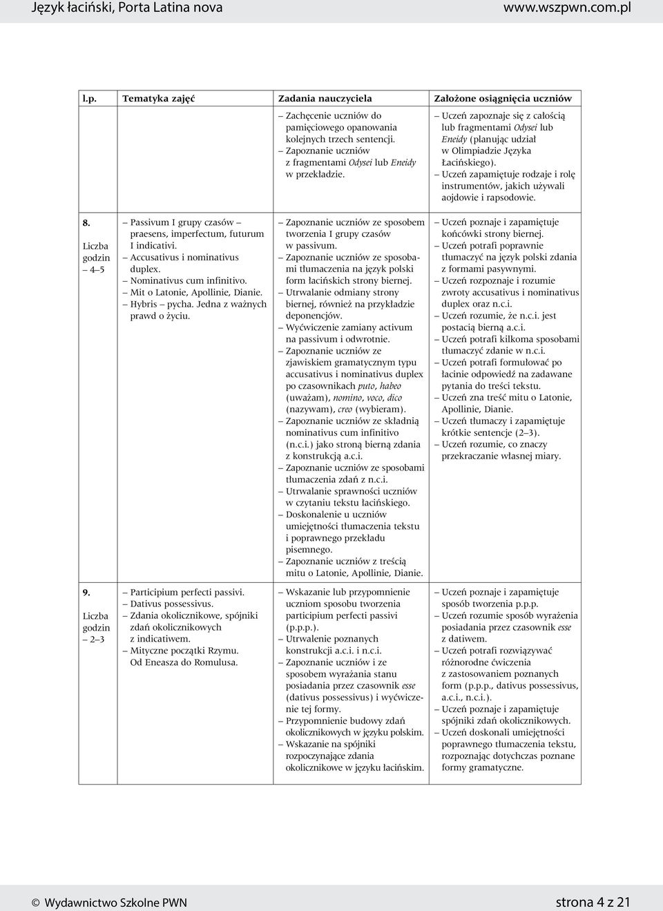 4 5 Passivum I grupy czasów praesens, imperfectum, futurum I indicativi. Accusativus i nominativus duplex. Nominativus cum infinitivo. Mit o Latonie, Apollinie, Dianie. Hybris pycha.