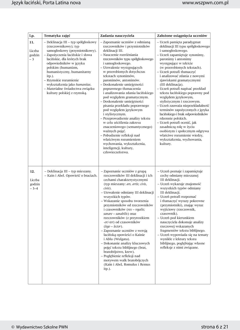 Materialne Êwiadectwa zwiàzku kultury polskiej z rzymskà. Zapoznanie uczniów z odmianà rzeczowników i przymiotników deklinacji III.