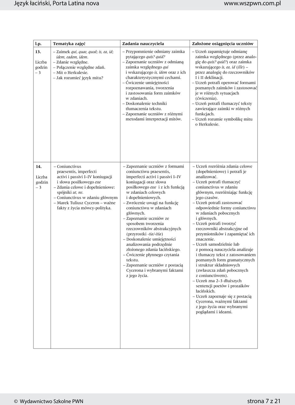 åwiczenie umiej tnoêci rozpoznawania, tworzenia i zastosowania form zaimków w zdaniach. Doskonalenie techniki t umaczenia tekstu. Zapoznanie uczniów z ró nymi metodami interpretacji mitów.